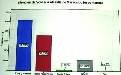 1099 grafico copy